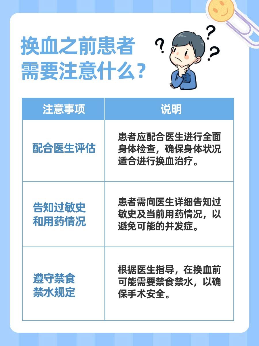 换血是什么病？你知道吗，速度戳