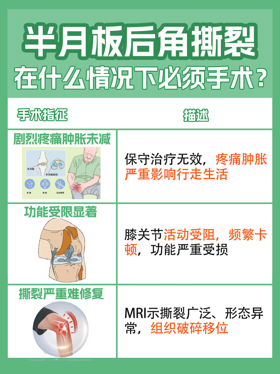 一文解析：半月板后角撕裂的最好治疗方法
