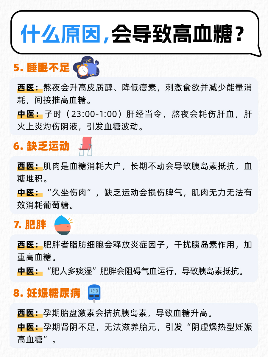 高血糖8大生活诱因，看看你中了几招？