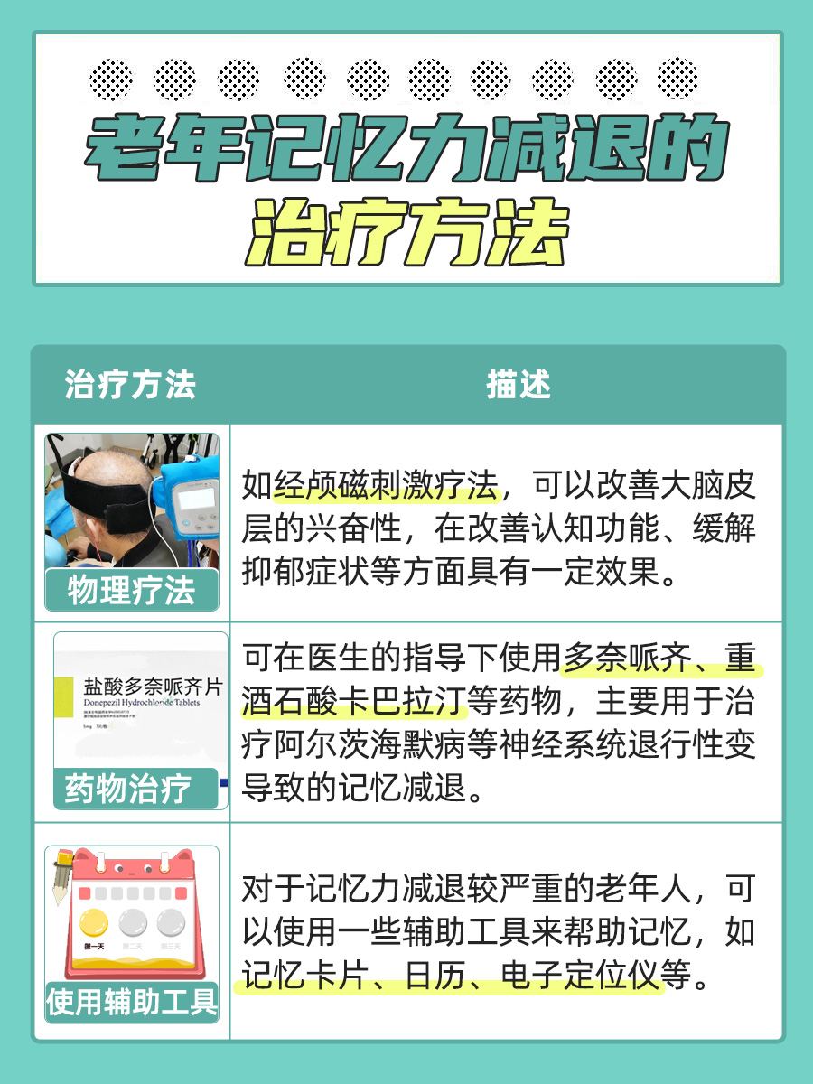 守护记忆:老年健忘背后的秘密