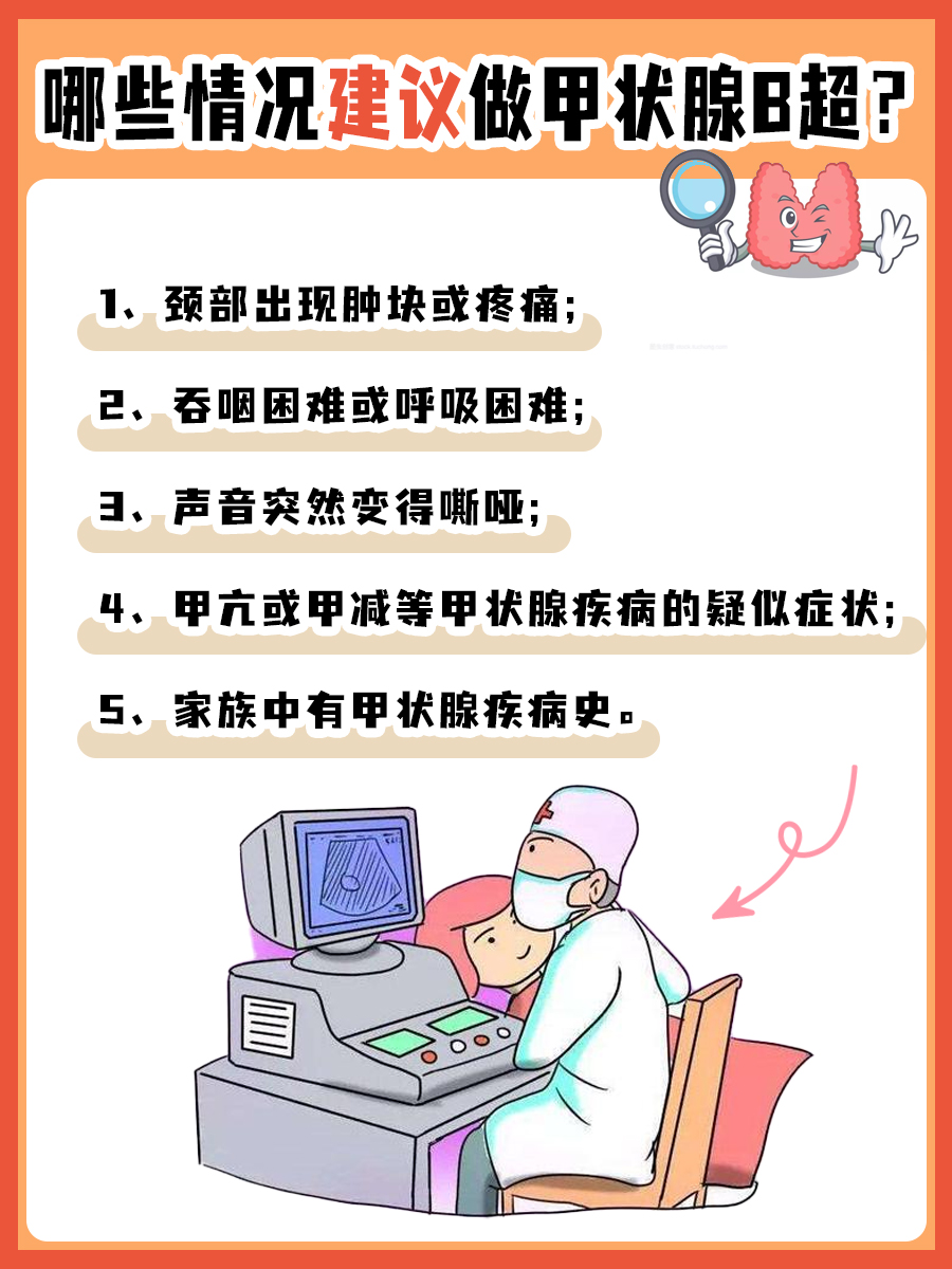 甲状腺B超，一文带你读懂！