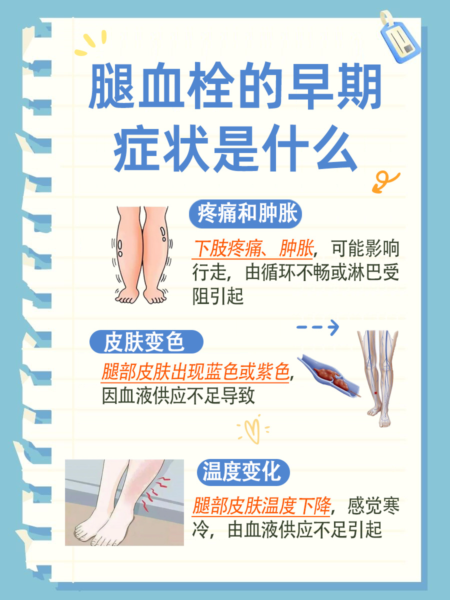 警惕！腿血栓早期症状识别