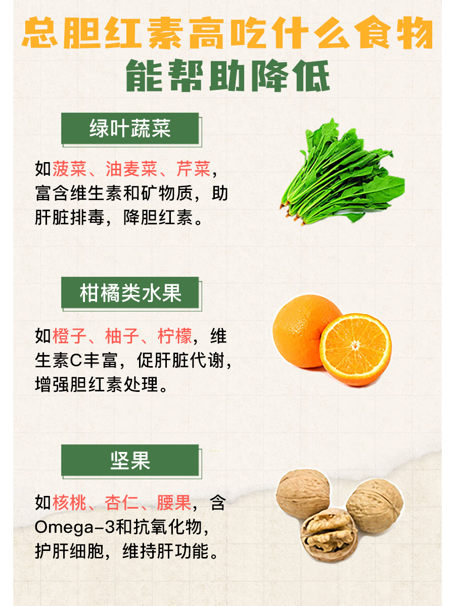 总胆红素高，吃什么食物能降下来？