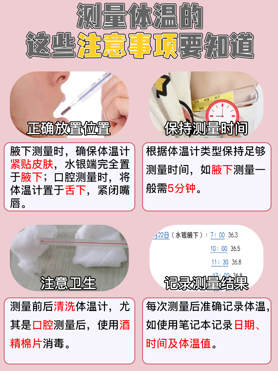 38.1℃是高烧还是低烧?一看便知!