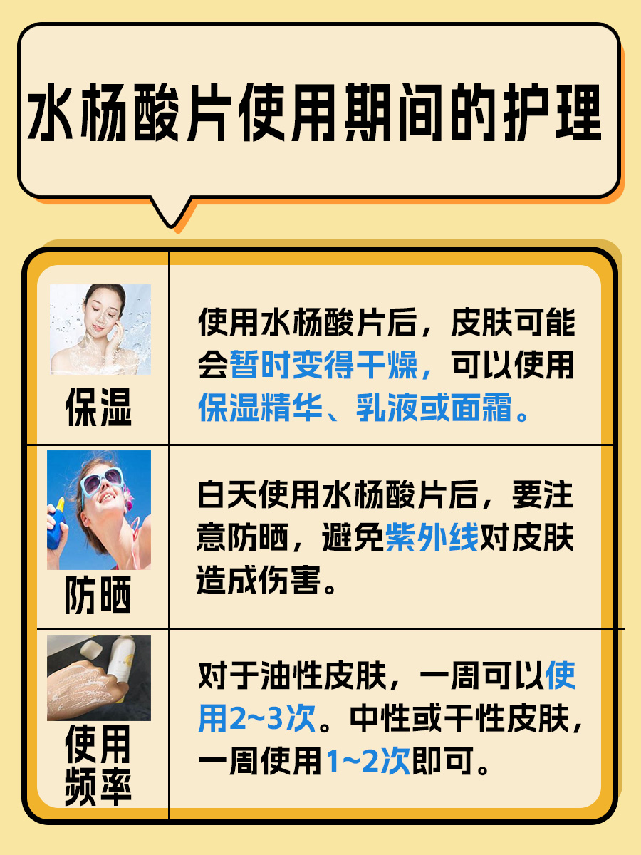 解锁水杨酸片，正确用法指南