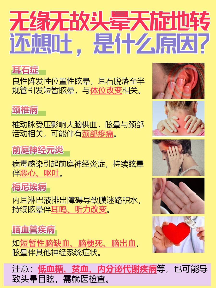 无故头晕、想吐，不容忽视！这些症状背后的真相