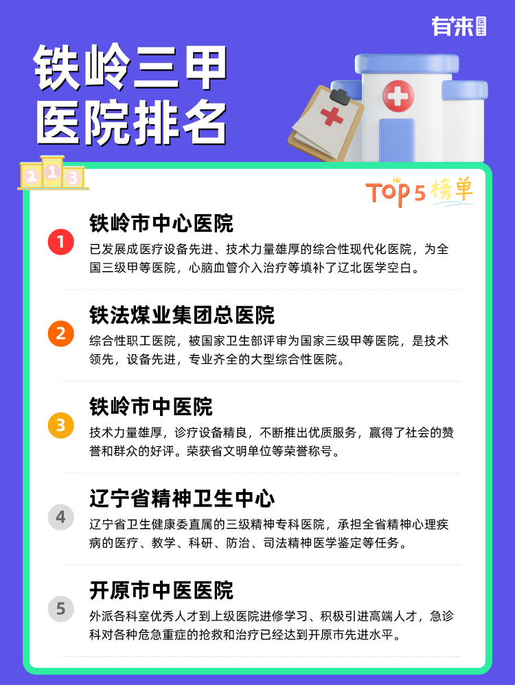 铁岭三甲医院排名