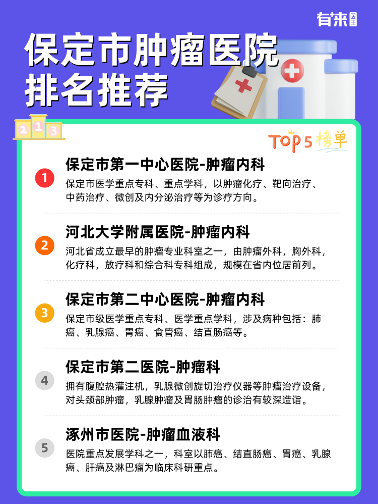 保定市肿瘤医院排名推荐