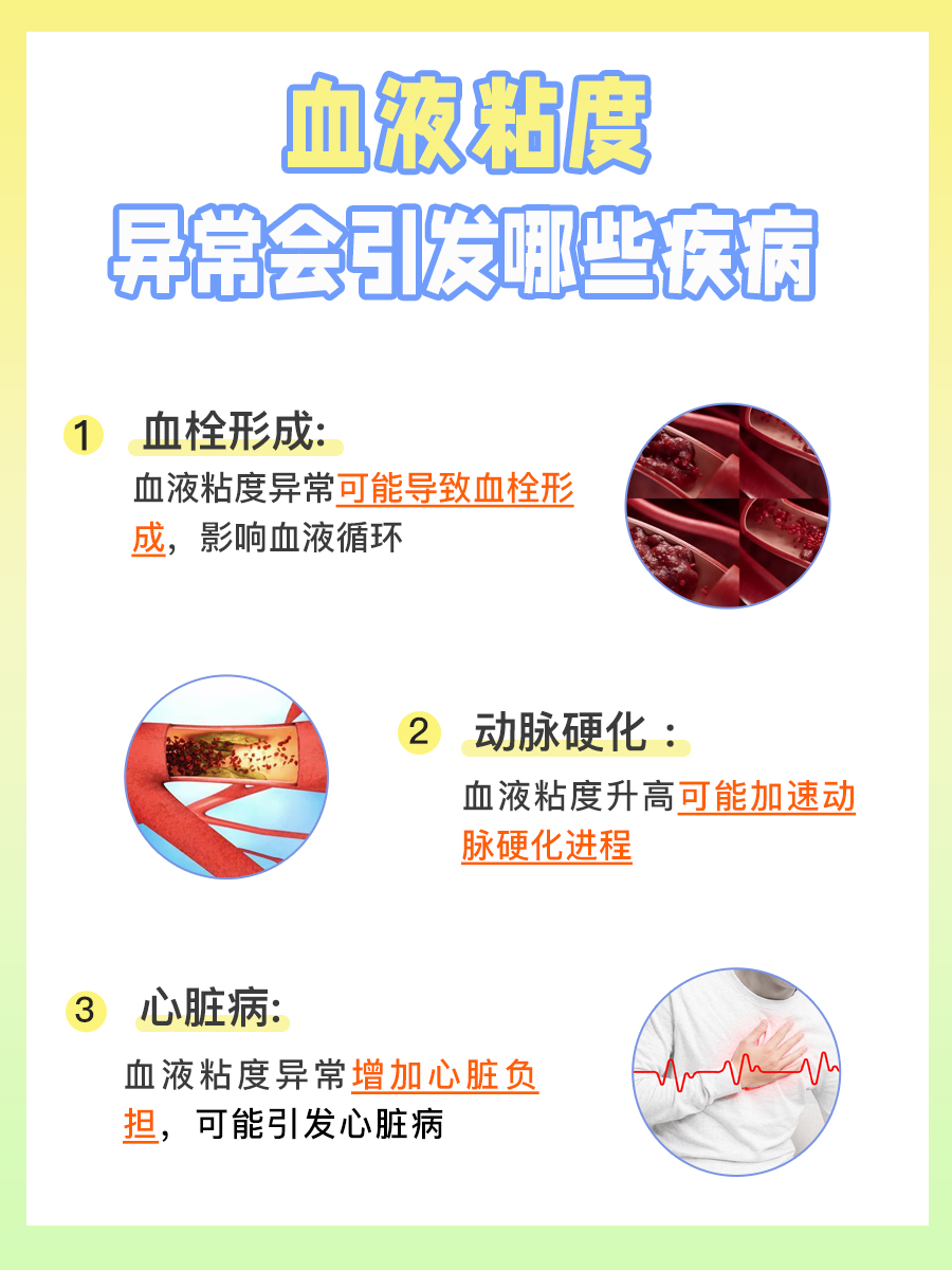 血液粘度的正常参考值是多少?一文了解