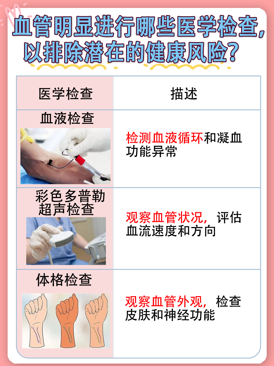 血管明显的原因解析:这些因素需要注意