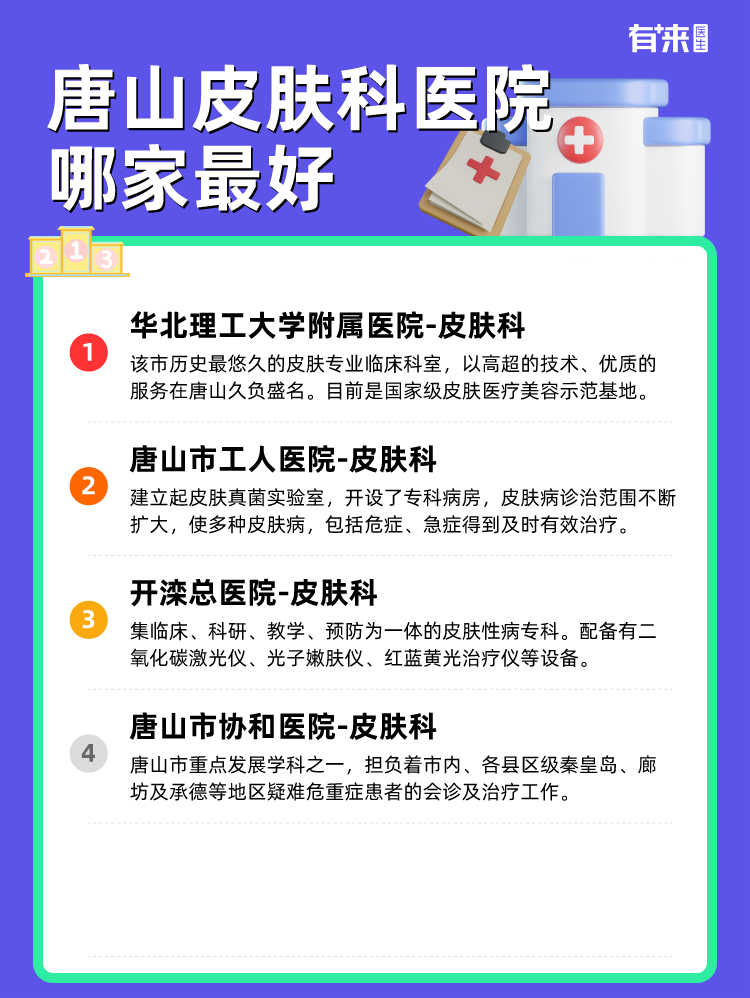 唐山皮肤科医院哪家比较好
