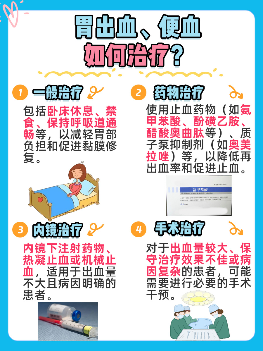 胃出血、便血,健康警钟响起