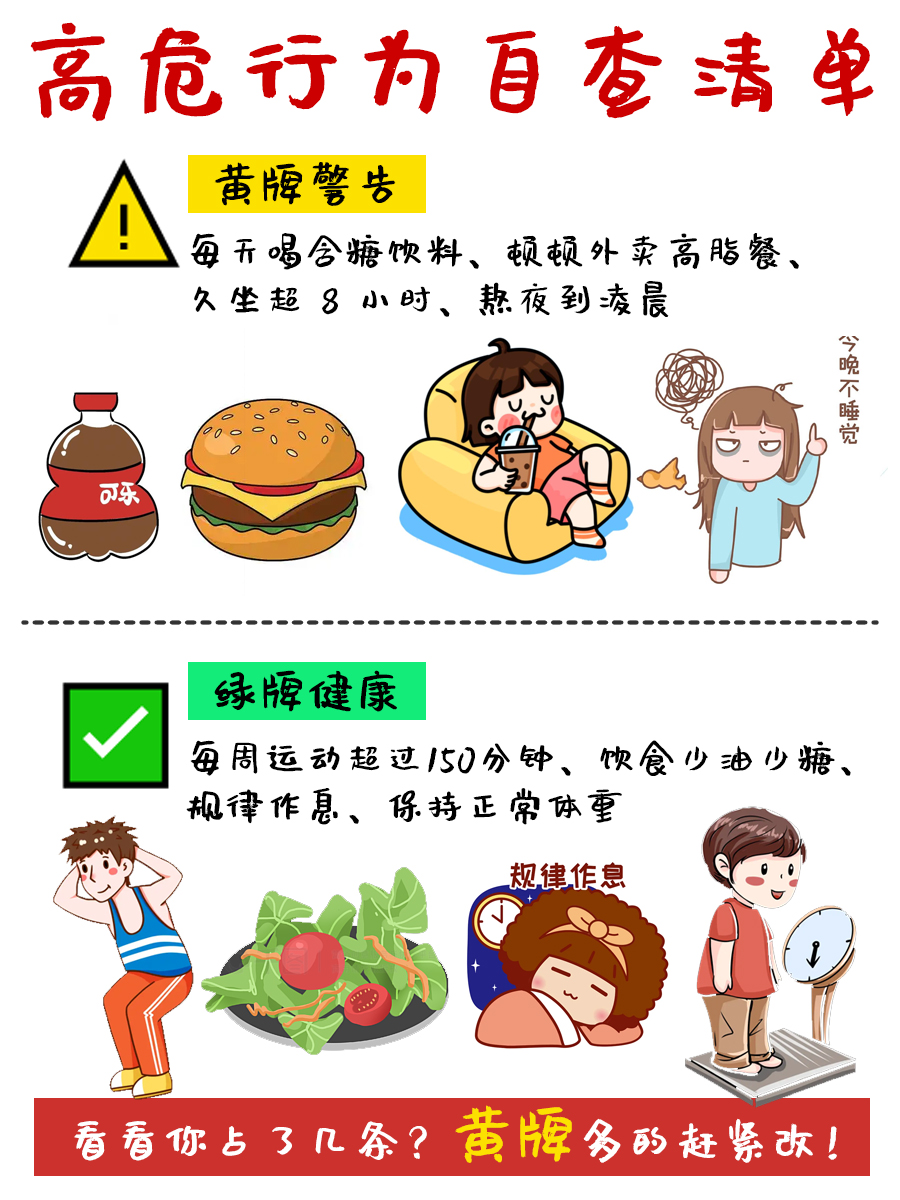 2型糖尿病为何“盯上”你？医生解惑