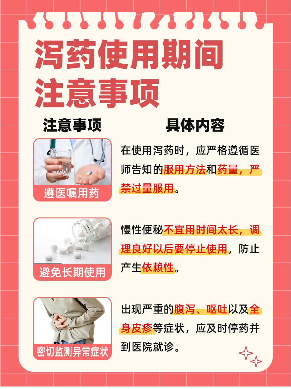 医生带你了解：泻药有哪些？