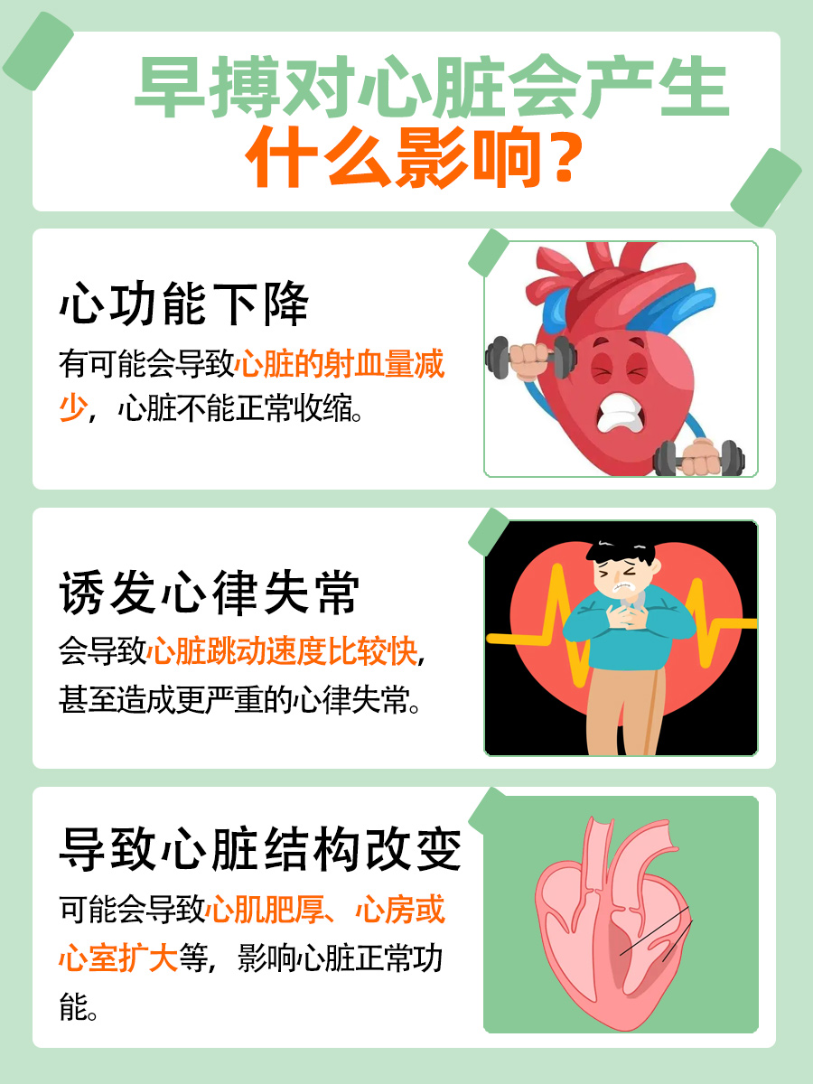 早搏患者看过来,你了解它对心脏的影响吗