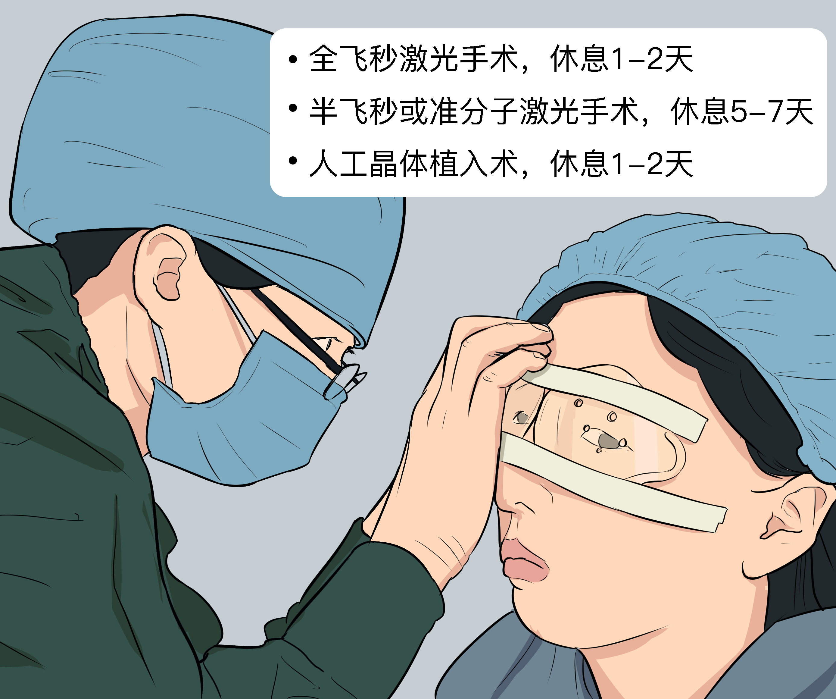 第十二节 动眼神经麻痹矫正术-眼科手术-医学