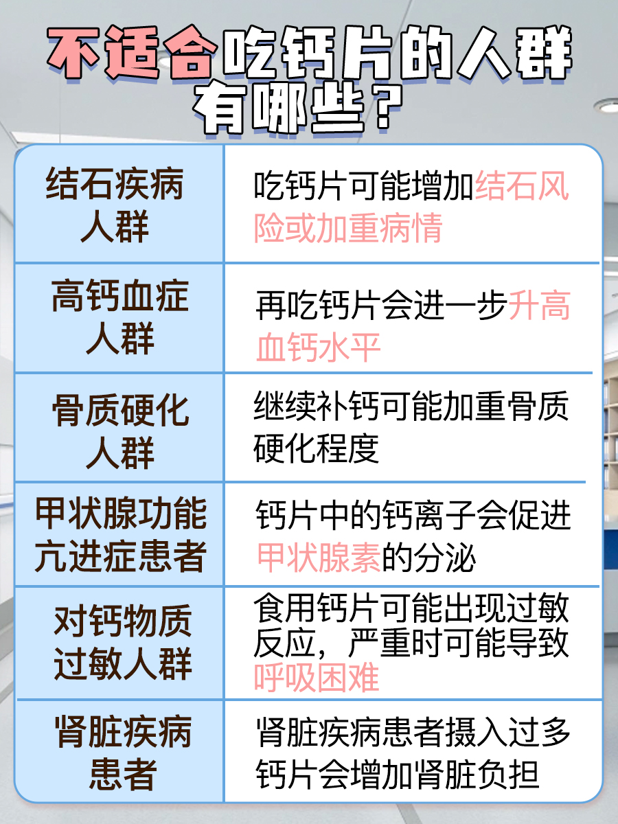 揭秘：钙片为什么吃三个月停一个月？