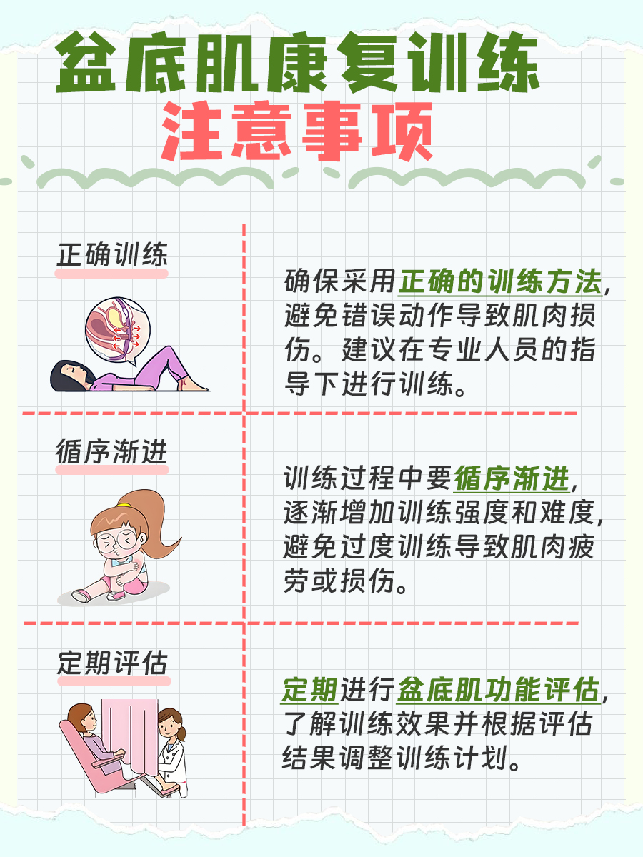 深度分析：医院盆底肌康复训练