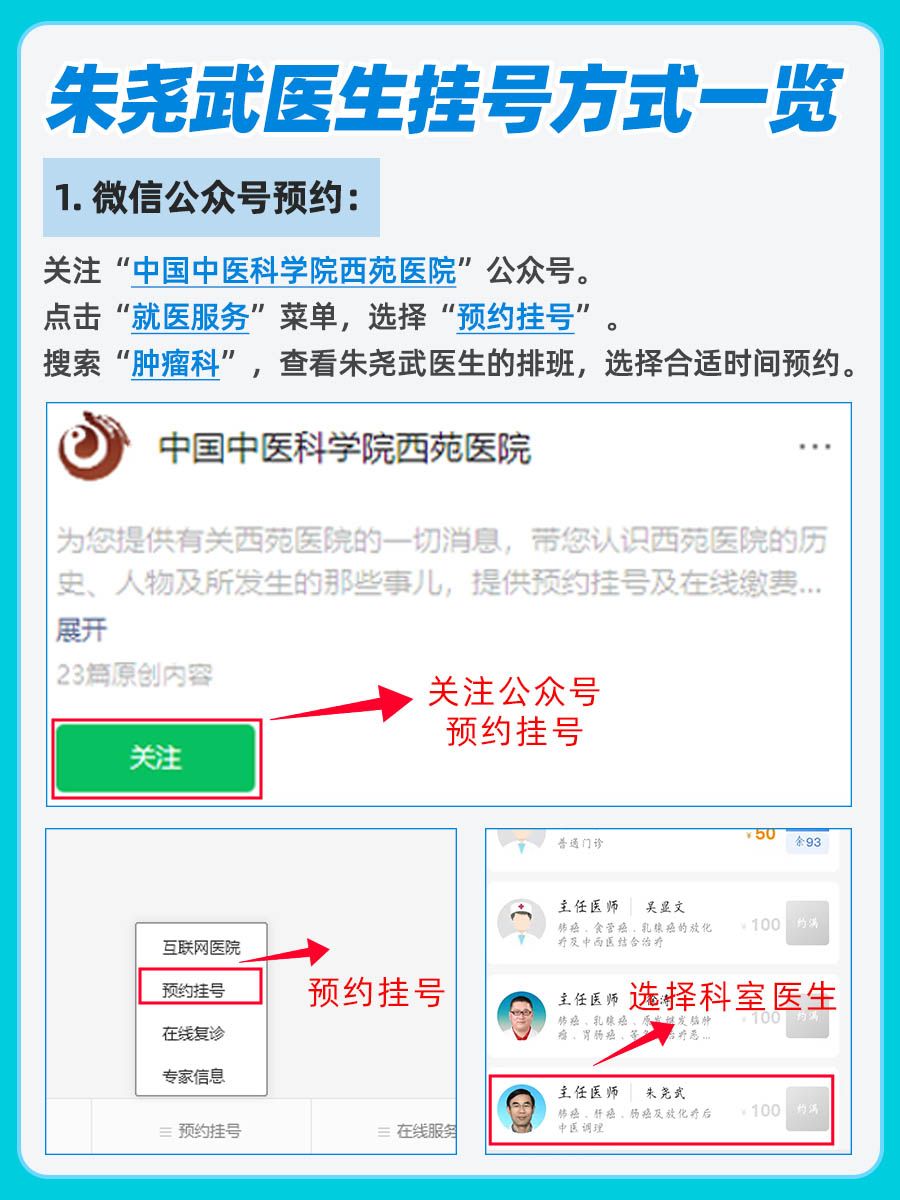 西苑医院朱尧武医生怎么样？怎么挂号？