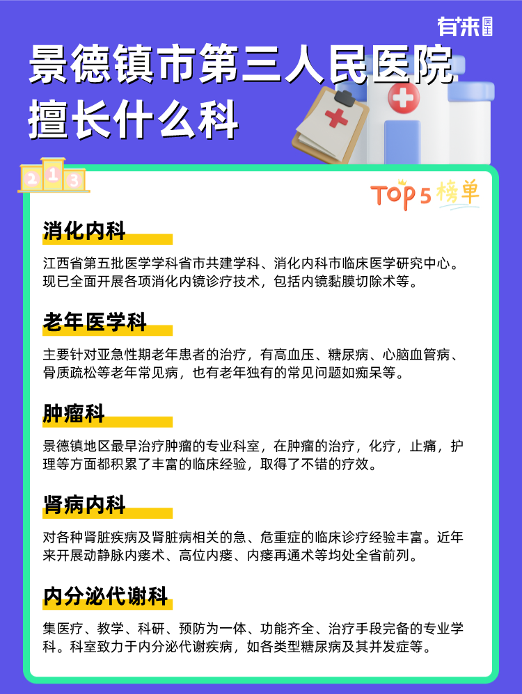 景德镇市第三人民医院擅长什么科