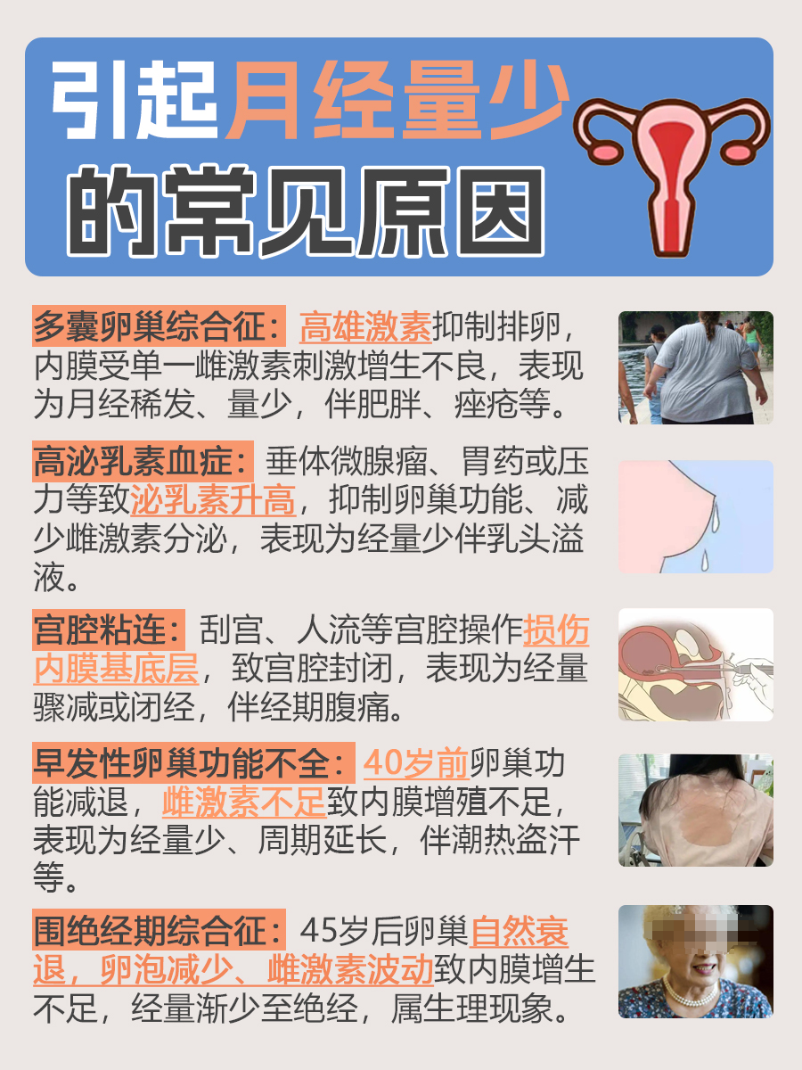 月经量少是怎么回事?这些因素在影响