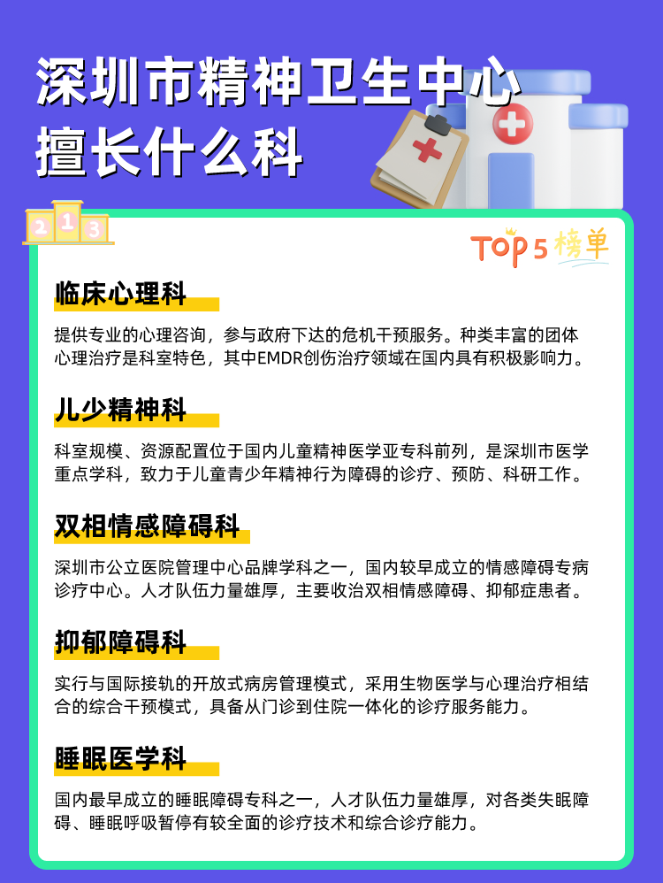 深圳市精神卫生中心擅长什么科