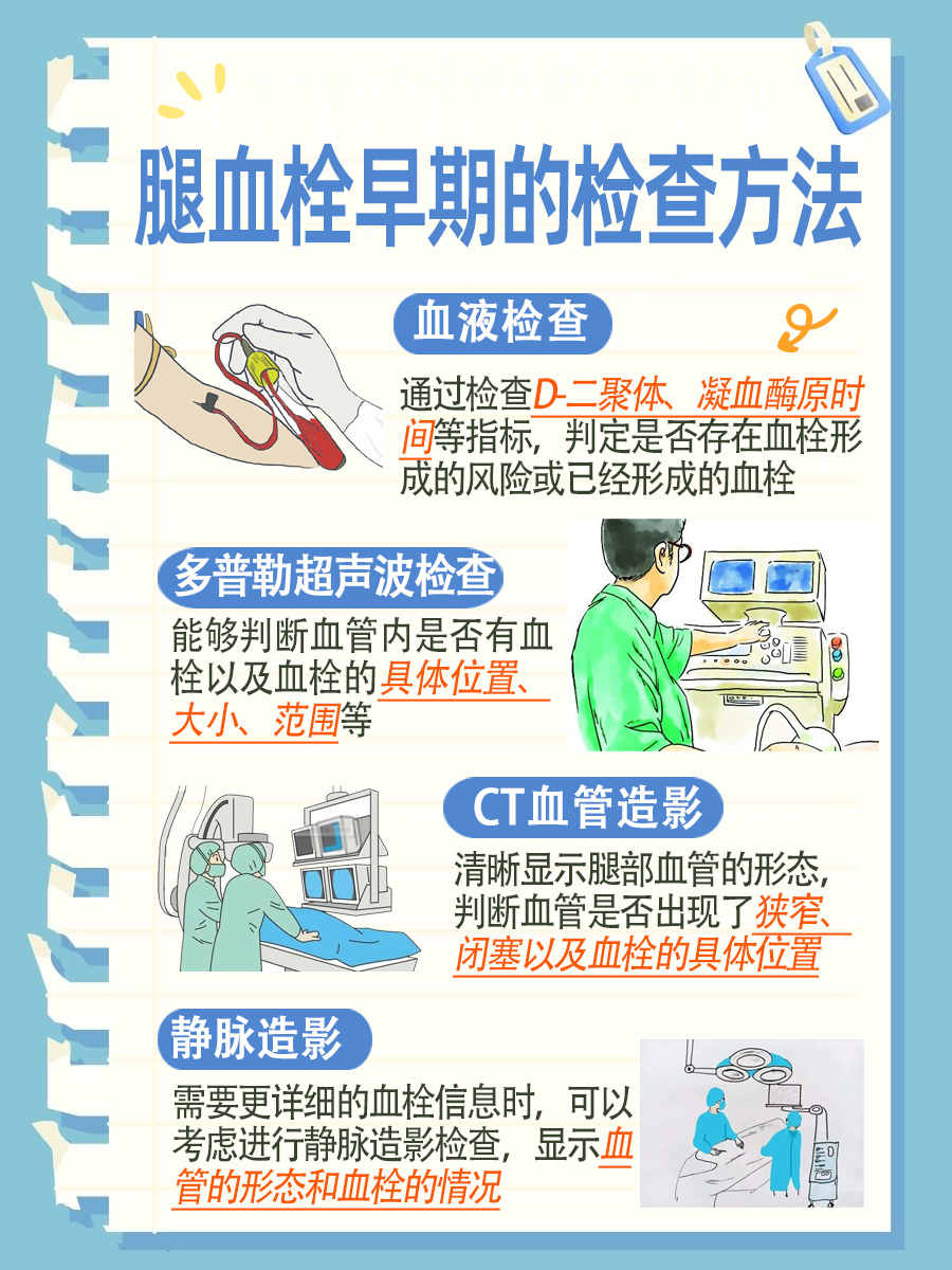 警惕！腿血栓早期症状识别