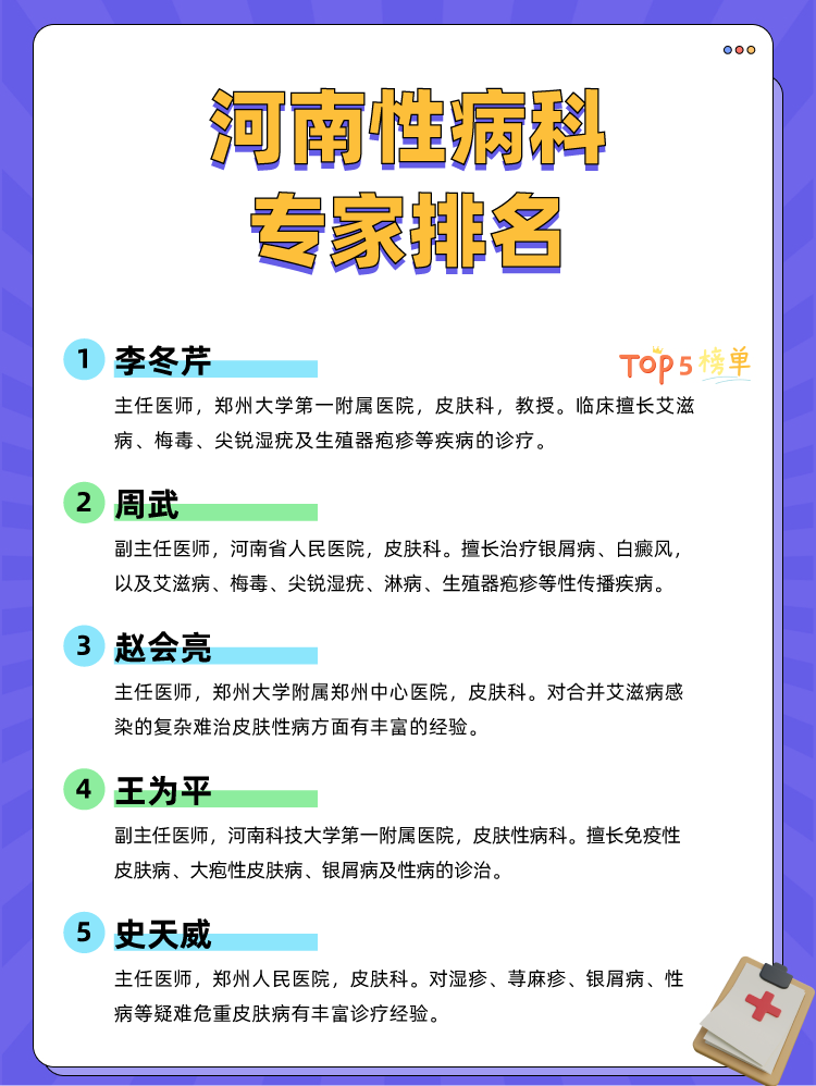 河南性病科专家排名