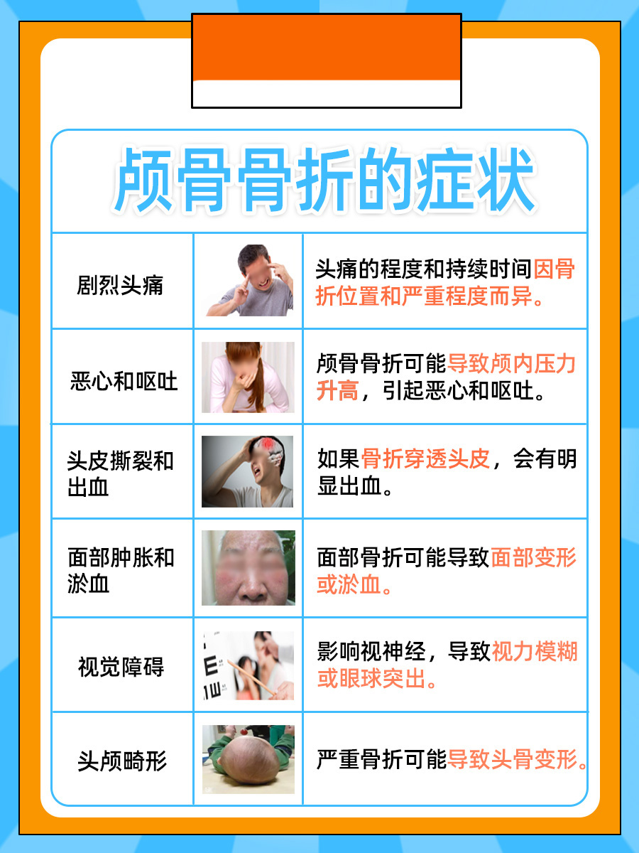 颅骨骨折是什么？一文带你了解！