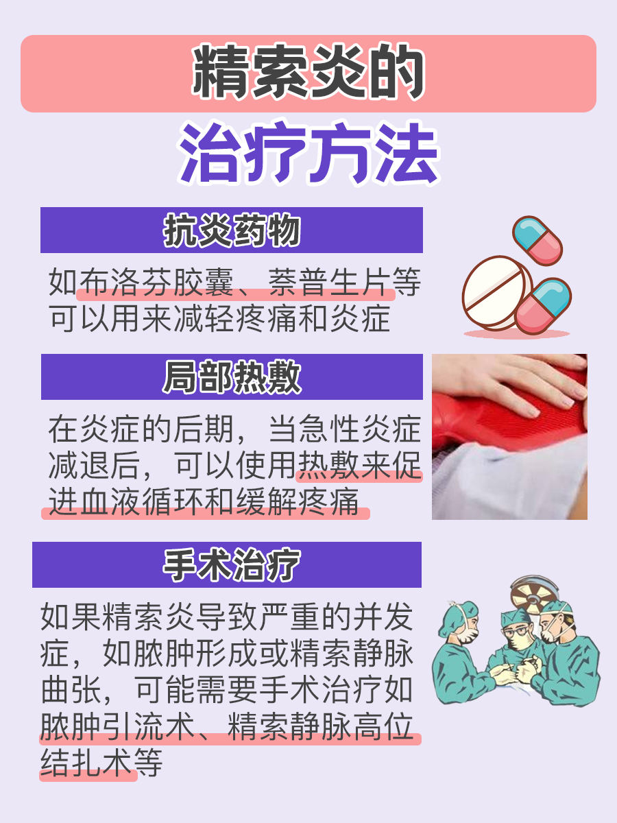 全面解析:精索炎的症状及表现