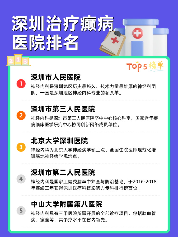 深圳治疗癫病医院排名