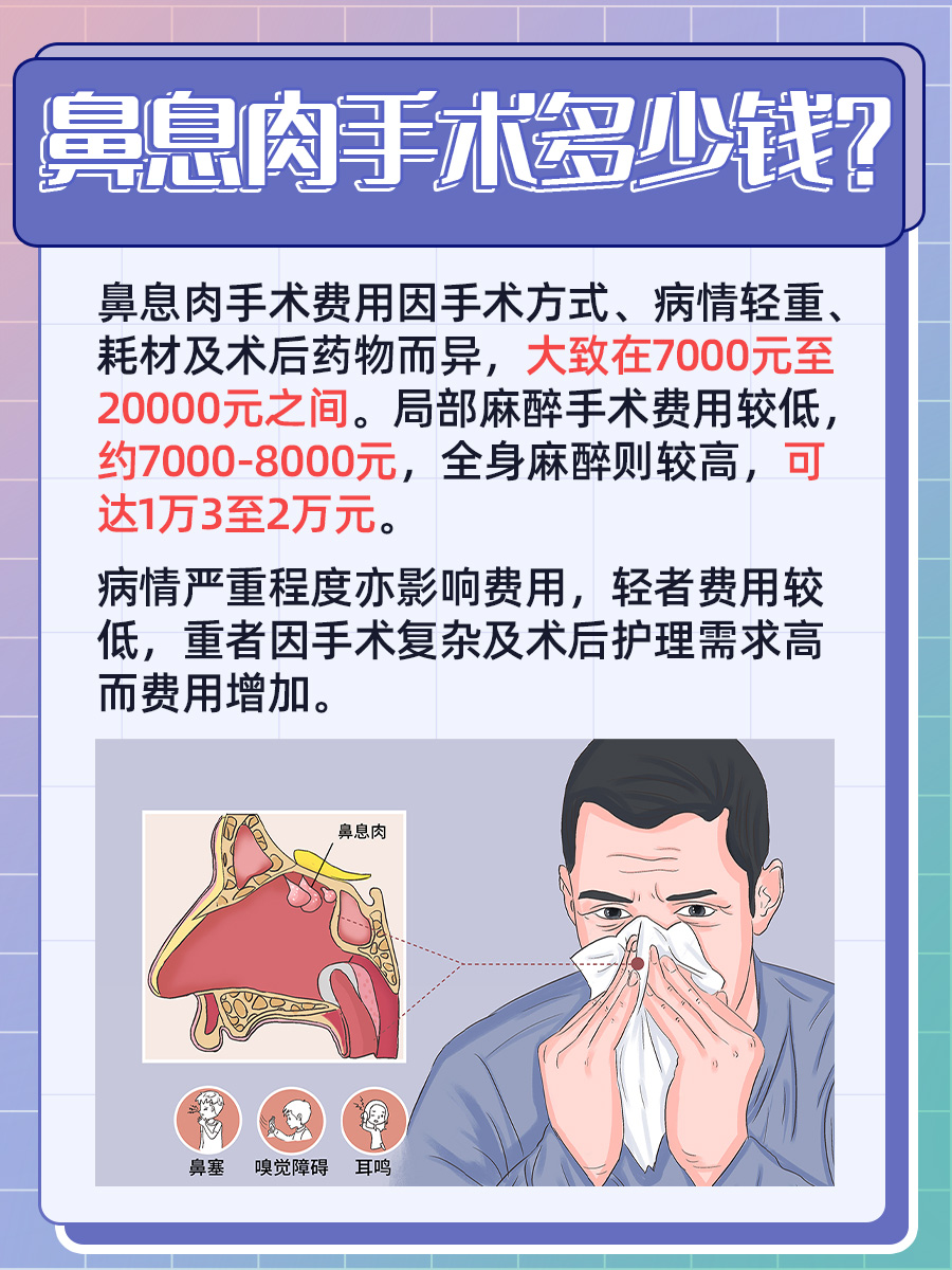 鼻息肉手术多少钱?一文解析