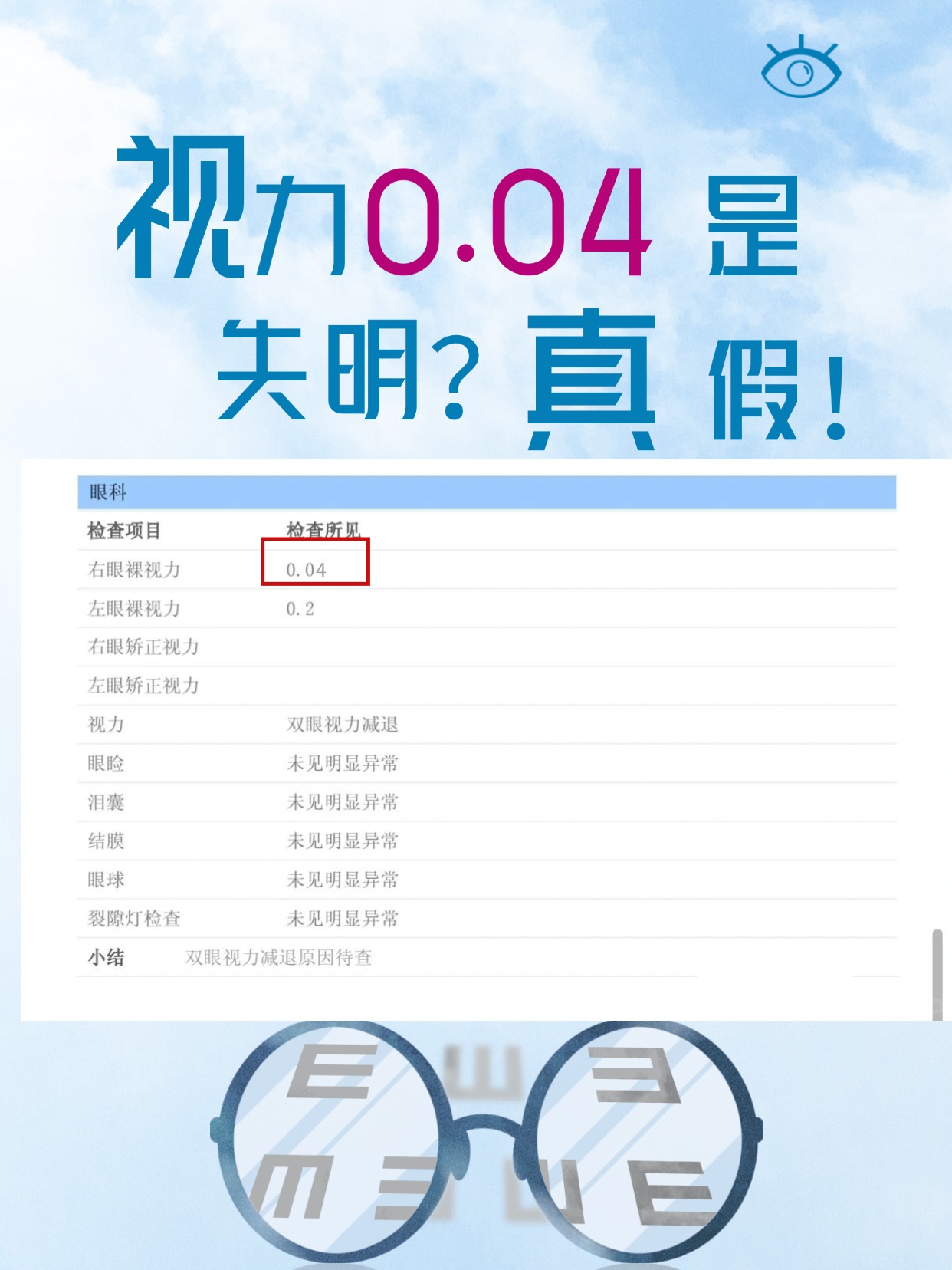 视力0·04是失明？真假！