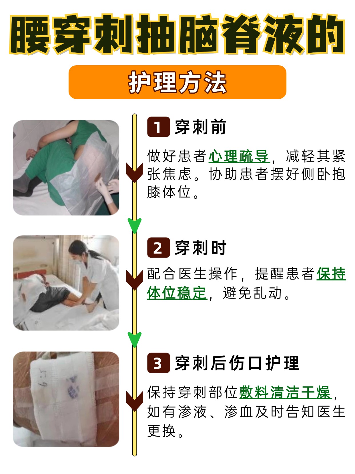 实用！腰穿刺抽脑脊液后，何时下床你知道吗？