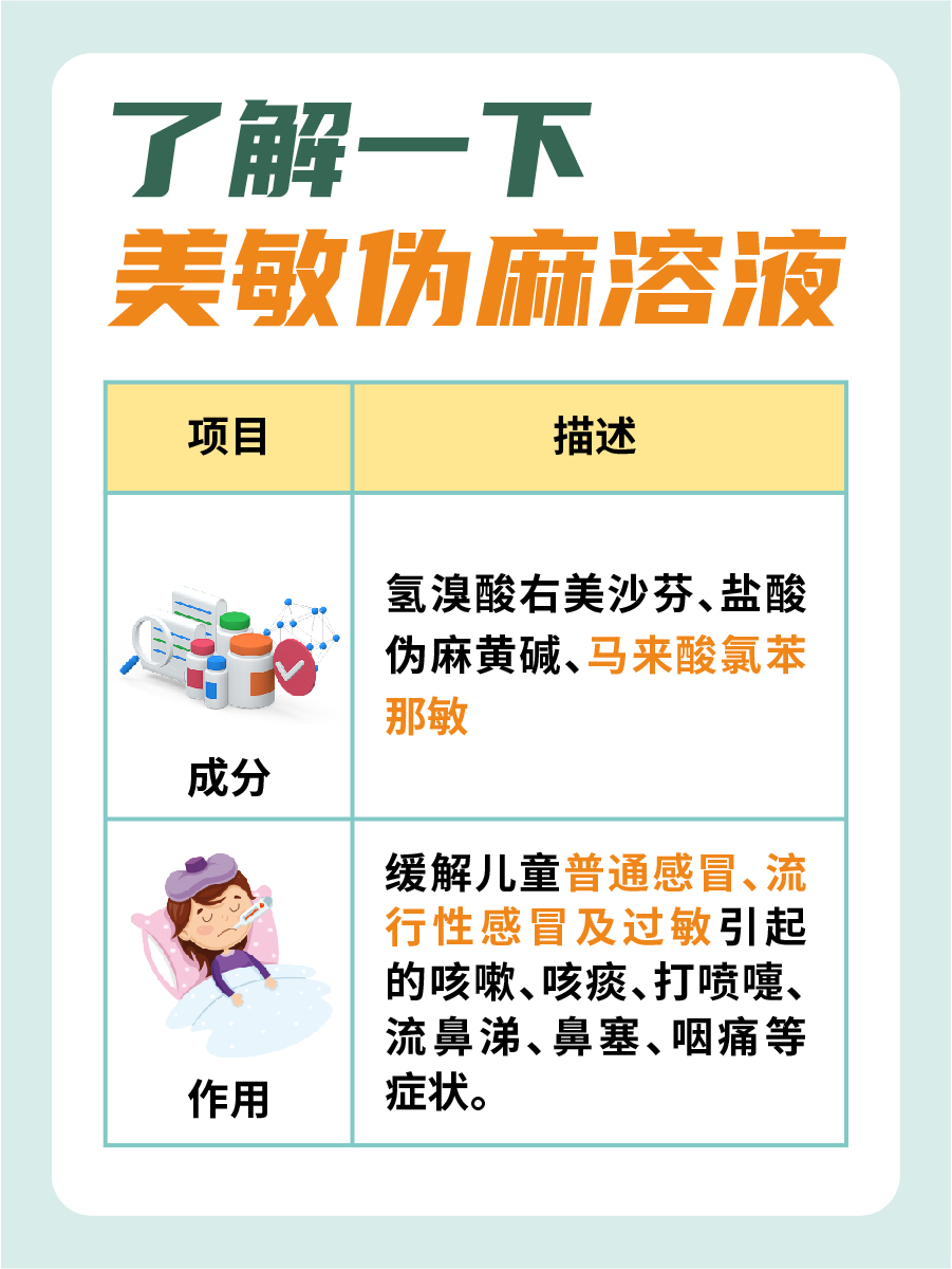 美敏伪麻溶液的正确使用指南!