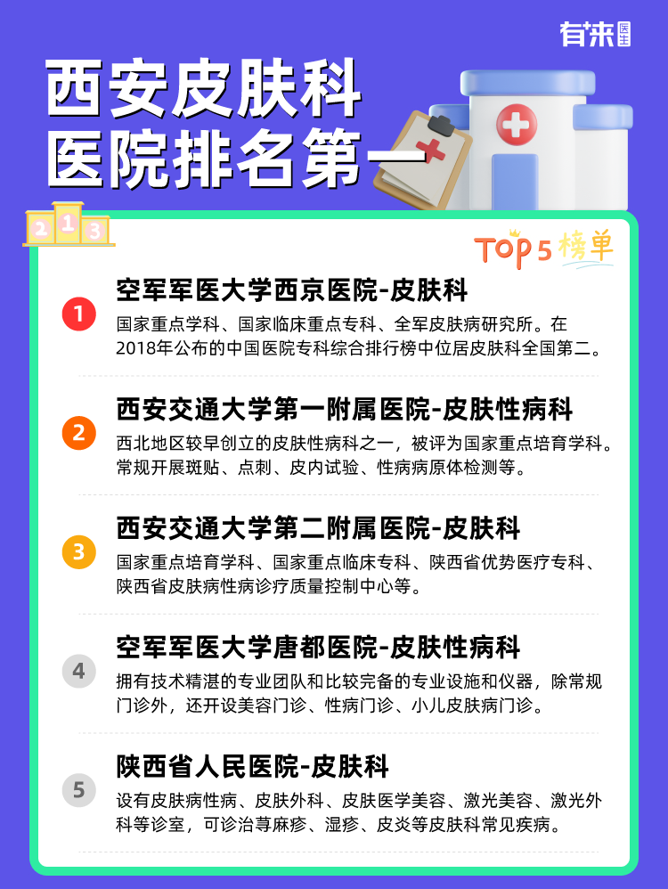 西安皮肤科医院排名第一
