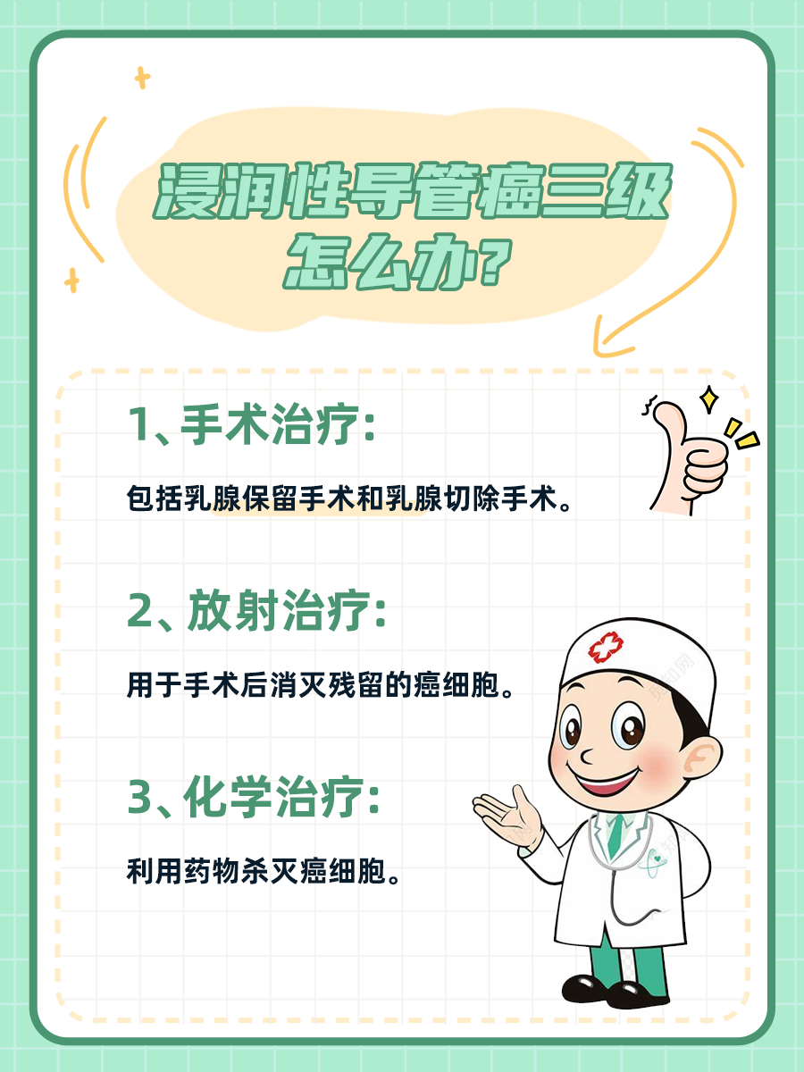 浸润性导管癌三级怎么办?医生一文讲清!