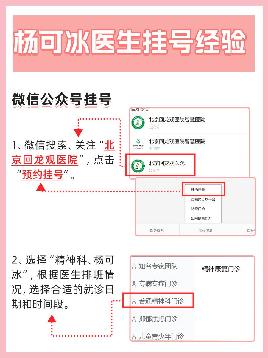 北京回龙观医院杨可冰医生怎么样？怎么挂号？