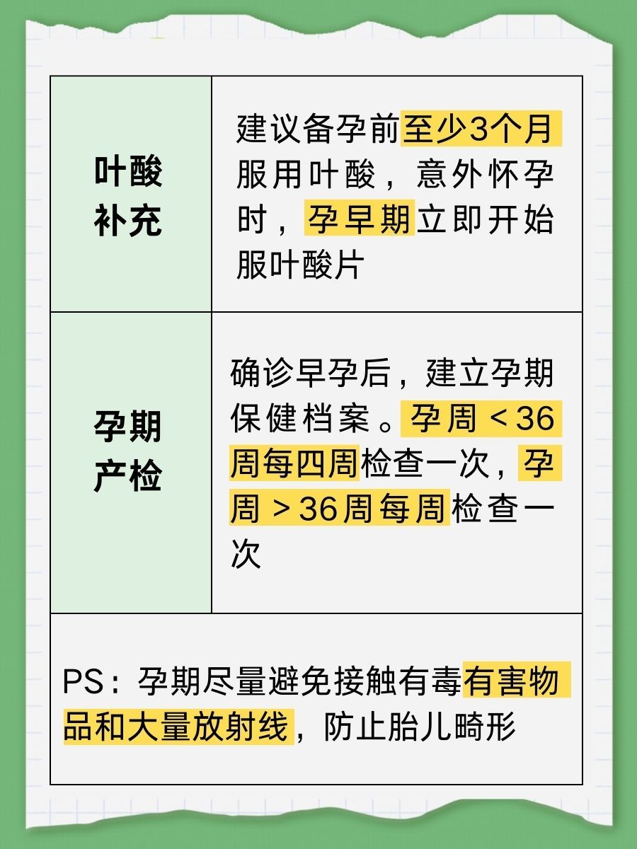 先天性畸形——无脑儿，该怎么预防？