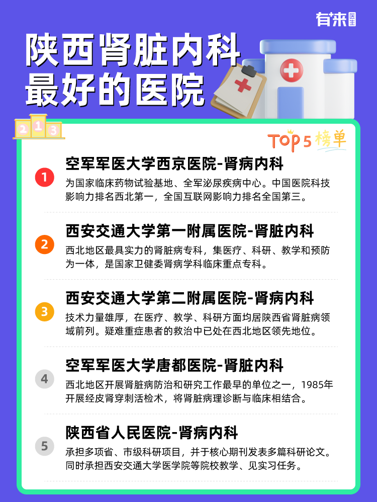 陕西肾脏内科比较好的医院