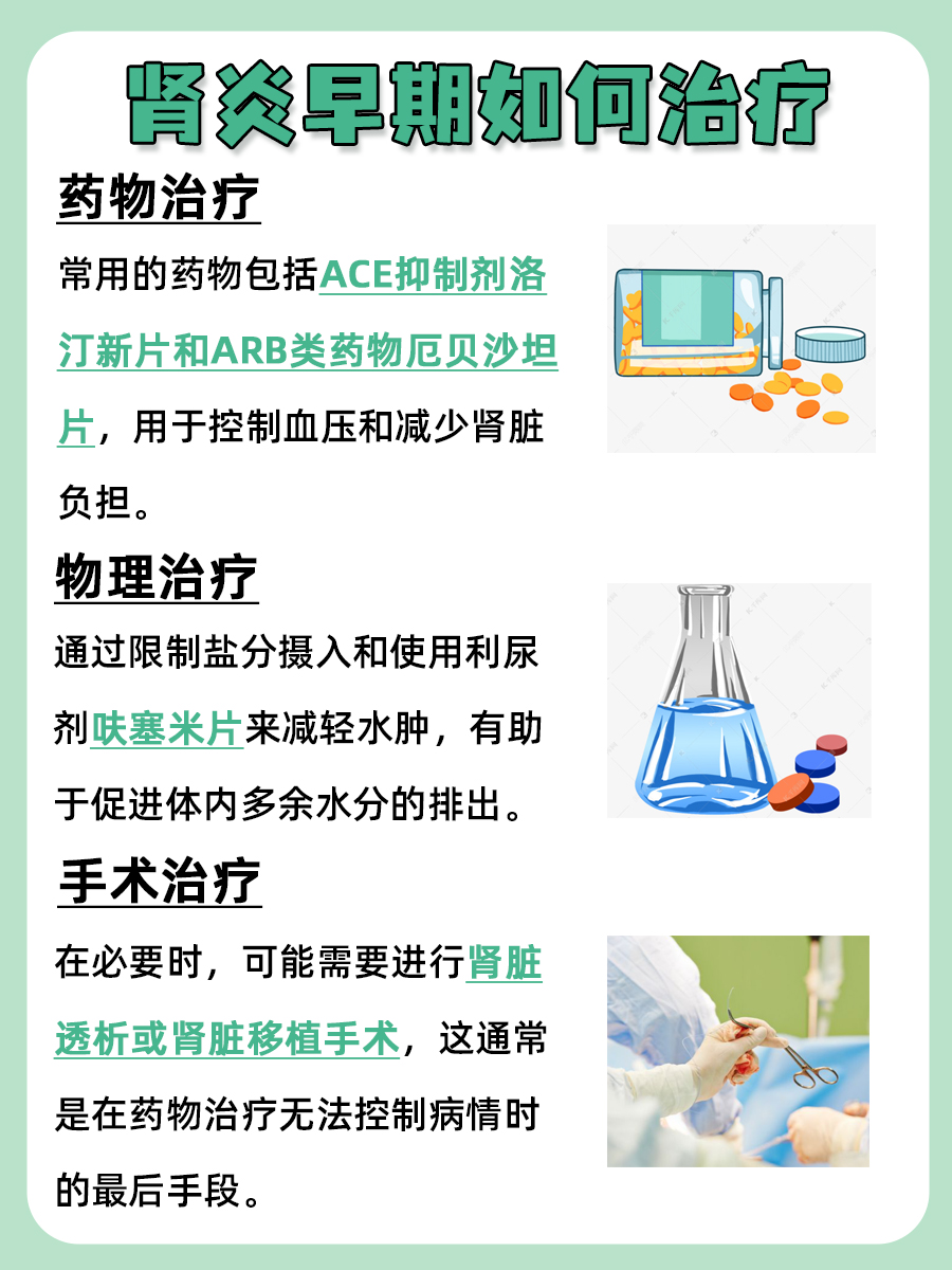 肾炎早期10个信号：具体解析