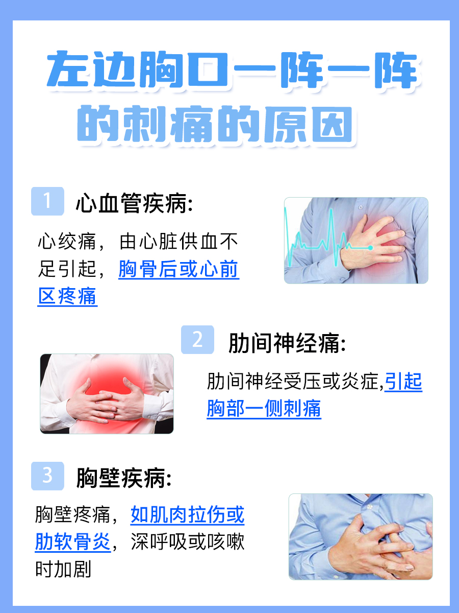 左边胸口间歇性刺痛，原因解析