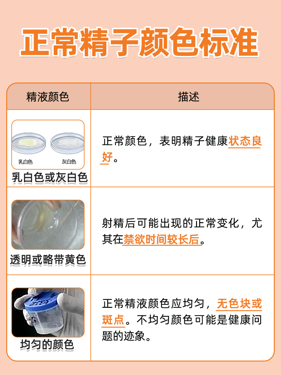 正常精子颜色标准图片