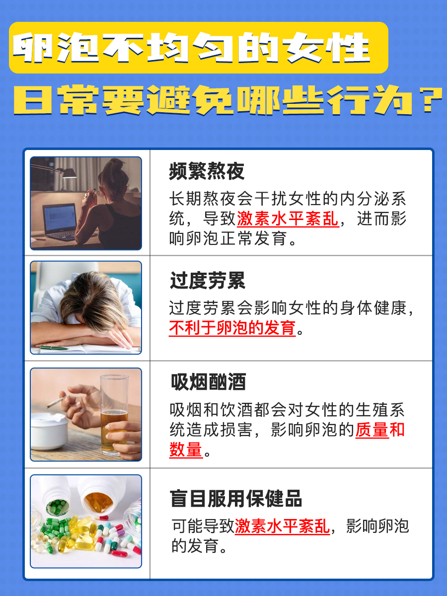 卵泡发育不均，取卵路上的一大绊脚石