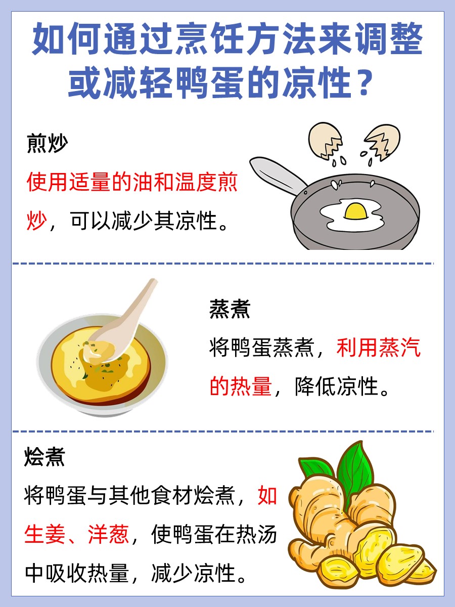 鸭蛋是凉性还是热性？食物属性讲解！