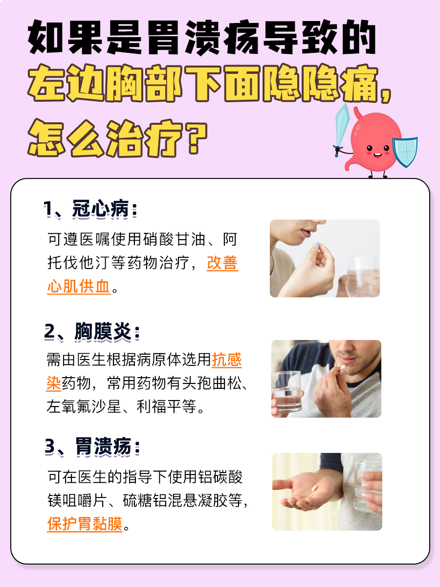 探究!左边胸部下面隐隐作痛的原因