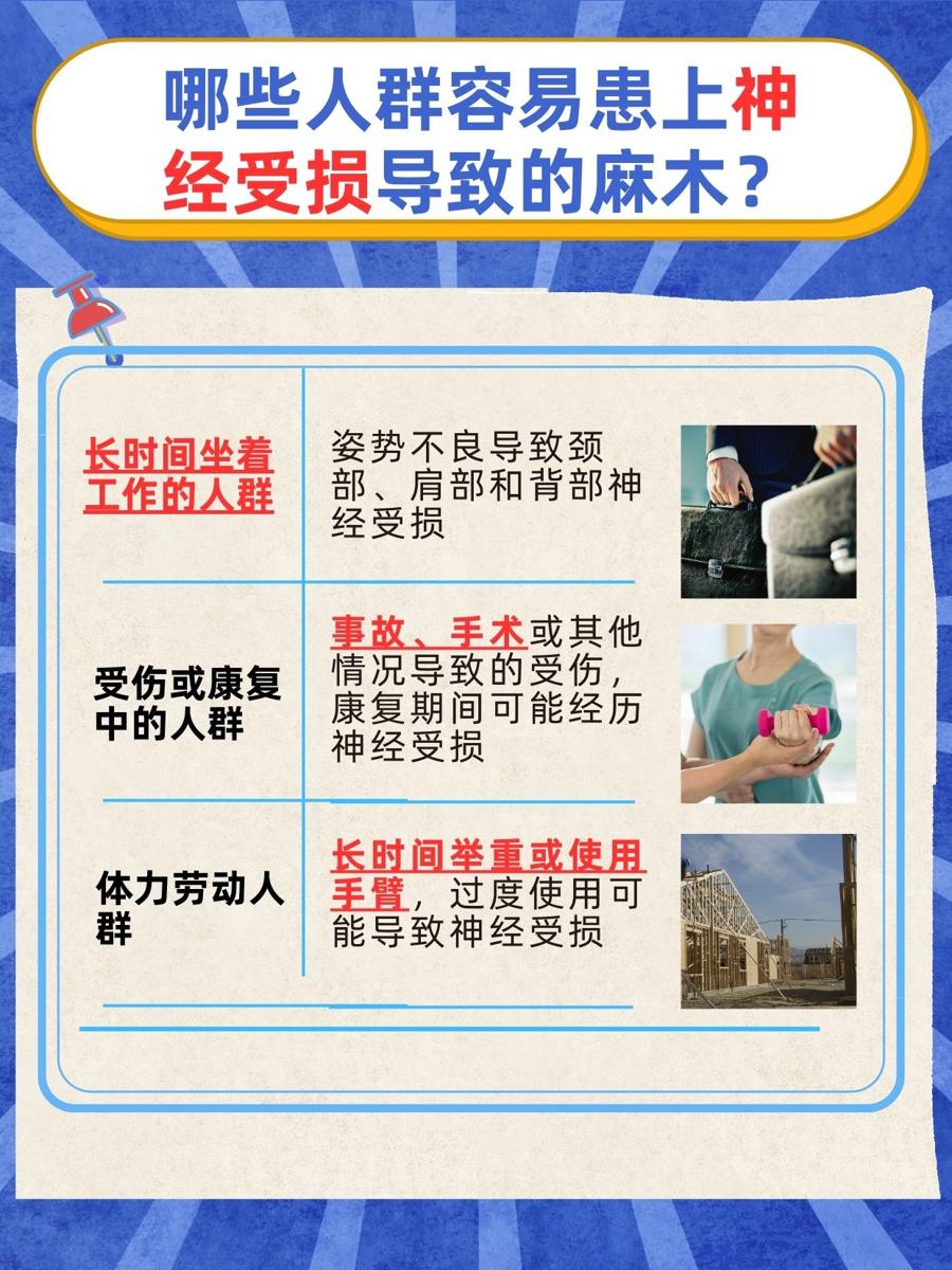 神经受损引起的麻木：消失时间的探究
