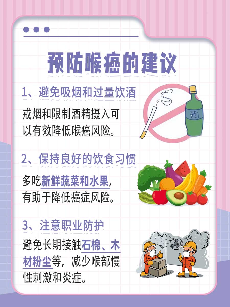 喉癌治疗的经济负担:估算治疗过程中的费用