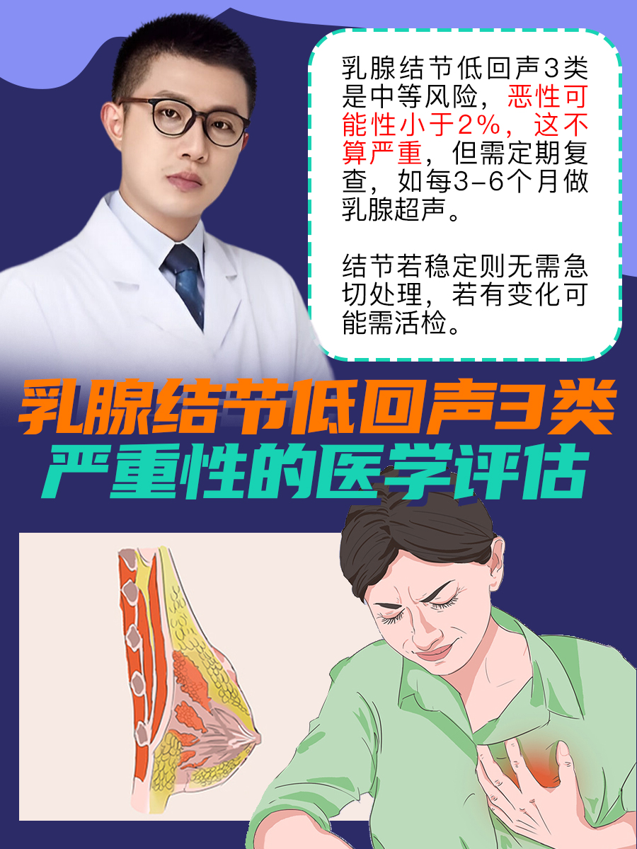 乳腺结节低回声3类严重性的医学评估