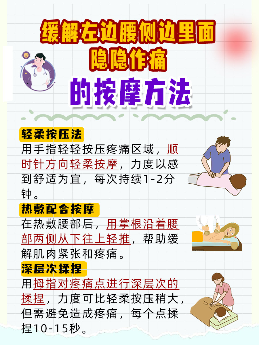 左边腰侧边里面隐隐作痛原因及应对策略，速看！